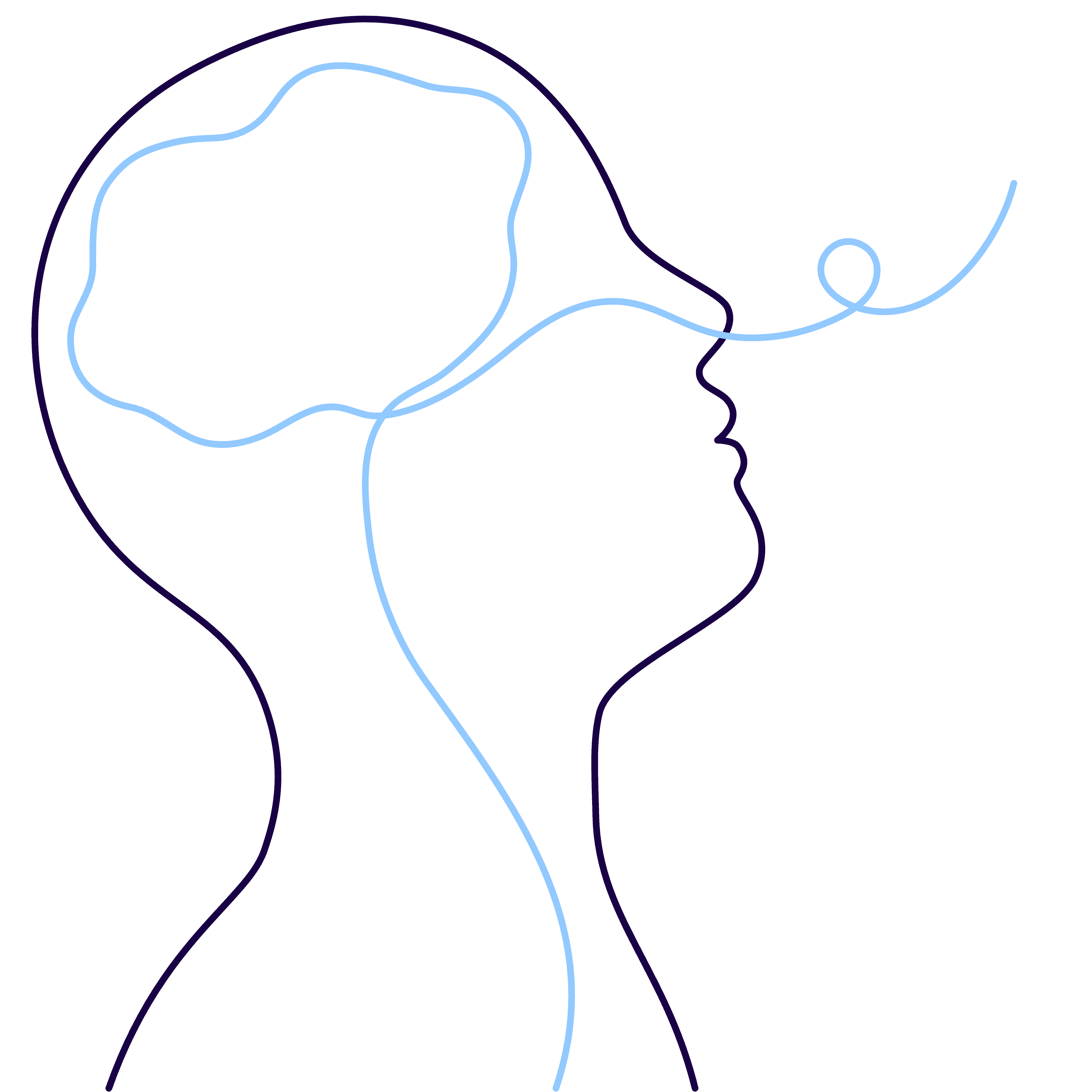 breathwork
